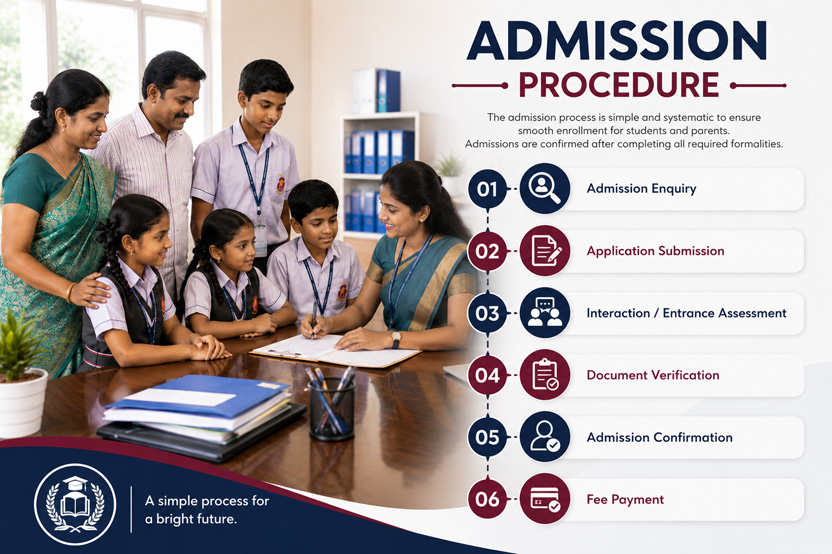 Kailash School